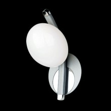 Бра Lightstar 807610