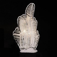 Бра Lightstar 705634