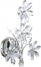 Бра Lussole Lgo LSP-0186