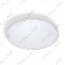 Накладной светильник IT04-40RC WHITE
